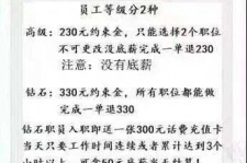 宿迁兼职模特上当还签了合同怎么办啊(兼职模特上当了怎么办合同也签了怎么办)