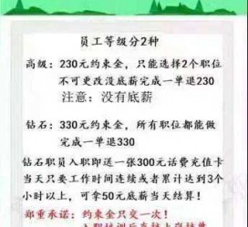 宿迁兼职模特上当还签了合同怎么办啊(兼职模特上当了怎么办合同也签了怎么办)