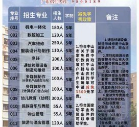 宿迁中山三角镇雇用兼职模特(中山三角镇雇用兼职模特师傅)