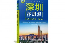 宿迁深度游(深度游什么意思)