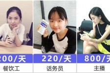 宿迁关于斗米兼职上的模特雇用的信息