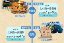 宿迁短途旅游(短途旅游去哪里23天)