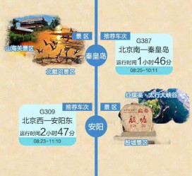 宿迁短途旅游(短途旅游去哪里23天)