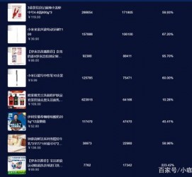 宿迁伴游中国极速赛车节(各大赛车赛事)