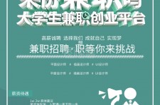 宿迁泉州兼职平面模特雇用(泉州哪里有雇用平面模特)