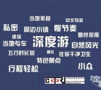 宿迁深度游(深度游标卡尺的读数方法图解)