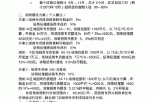 宿迁商务伴游招聘 「招聘」