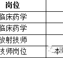 宿迁上海青浦区伴游雇用(松江区泗泾镇疫情最新动静)