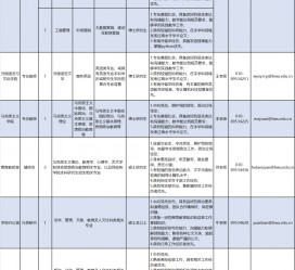 宿迁伴游雇用2021(北京伴游雇用年薪500万)