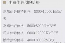 宿迁伴游兼职平台(伴游兼职平台有哪些)