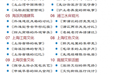 宿迁上海私人伴游 带着梦想闯上海，遇见上海男人～我小气又小心眼的师傅