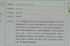 宿迁三亚市伴游网雇用(三亚市伴游网雇用网)