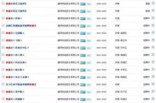 宿迁包罗昆明伴游雇用90万月薪的词条