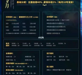 宿迁关于南京伴游雇用日结日结一万元的信息