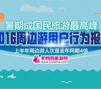 宿迁周边游(周边游哪里有免费好玩的地方)