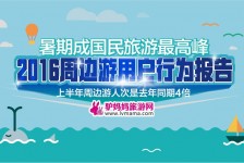 宿迁周边游(周边游哪里有免费好玩的地方)