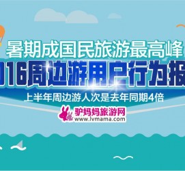 宿迁周边游(周边游哪里有免费好玩的地方)